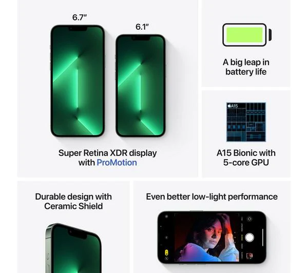 Apple iPhone 13 Pro 128GB Alpine Green Unlocked Acceptable - Image 6