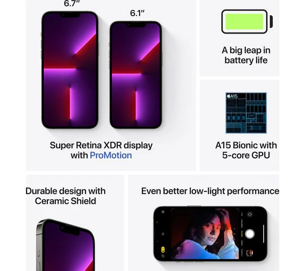 Apple iPhone 13 Pro Max 256GB Graphite Unlocked Acceptable - Image 8