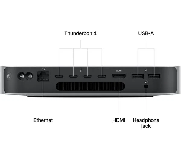 APPLE Mac mini (2023) - M2 Pro, 16GB RAM, 512GB SSD, Silver - Very Good - Image 5