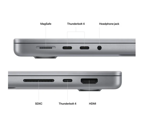 Apple MacBook Pro 14" (2023) M2 Pro 16GB RAM 512GB SSD Space Grey – Good - Image 4