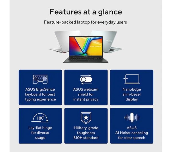 ASUS Vivobook Go 15 Laptop - 15.6in FHD, Intel N100, 4GB RAM, 128GB SSD - Silver - Pristine - Image 11
