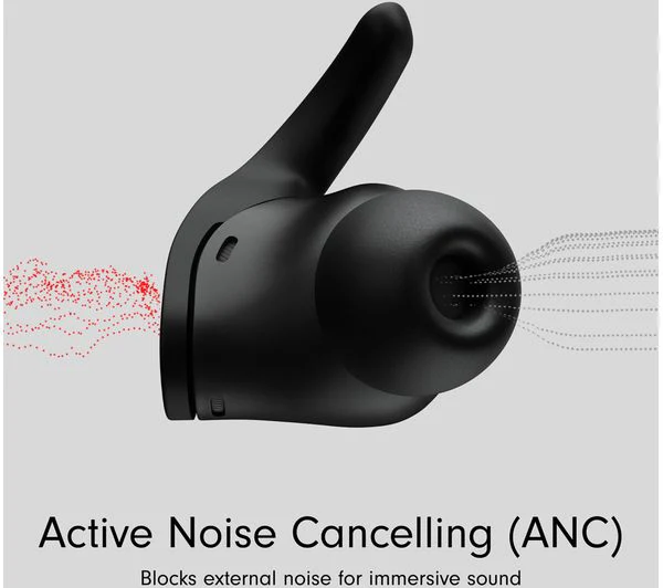 BEATS Fit Pro Wireless Bluetooth Noise-Cancelling Sports Earbuds - Beats Black - Very Good - Image 11