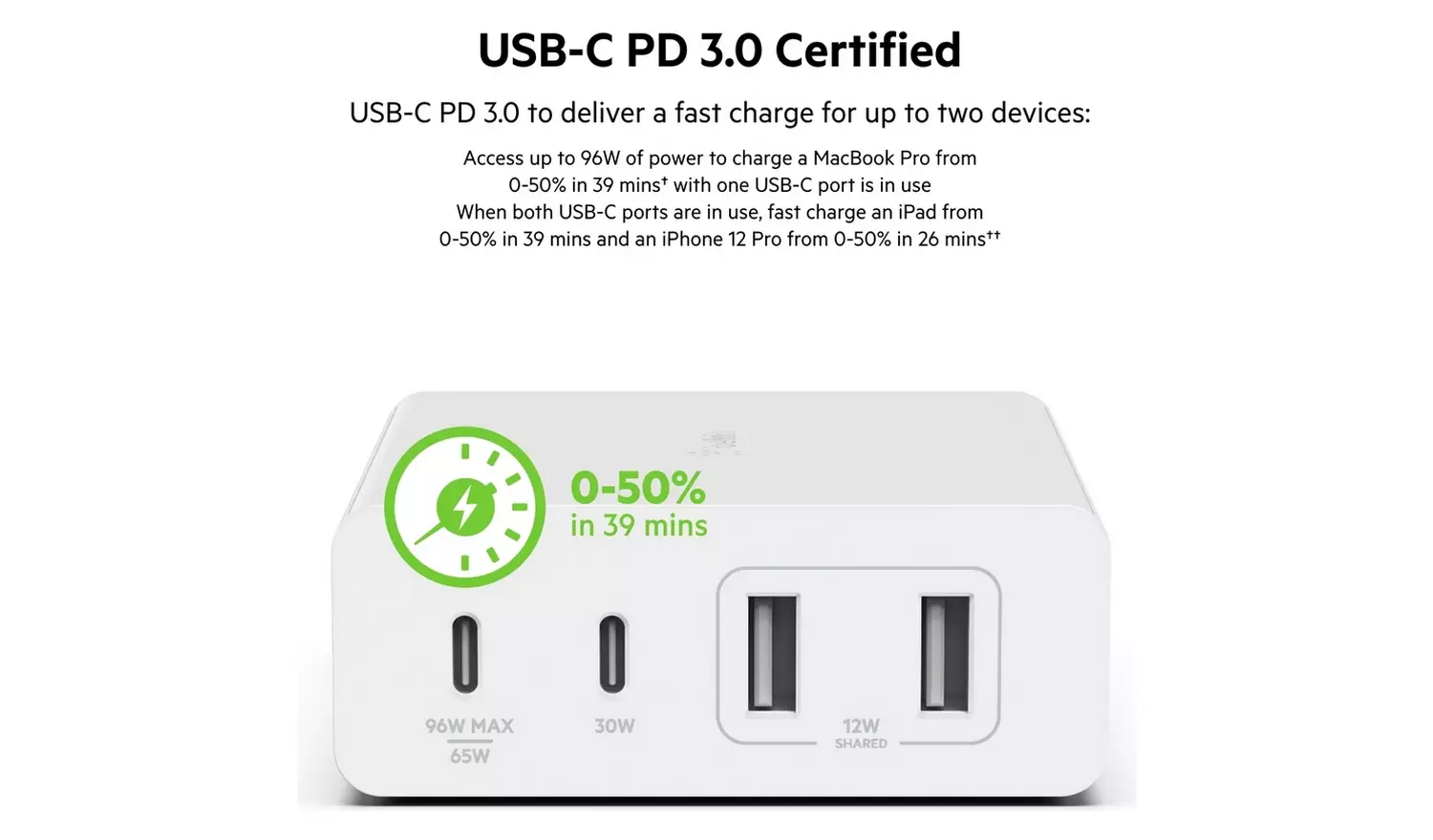 Belkin 108W Power Delivery GaN Desktop Charger - White - Image 7