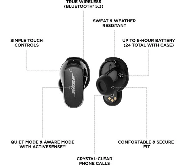BOSE QuietComfort II Wireless Bluetooth Noise-Cancelling Earbuds - Triple Black - Good - Image 6