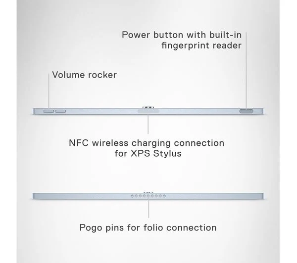 Dell XPS 13 9315 13" 2-in-1 Laptop i7 16GB 512GB Blue - Good - Image 15