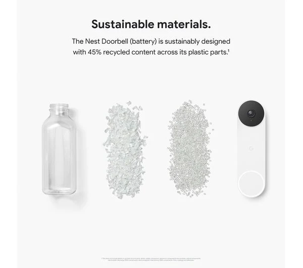 GOOGLE Nest Doorbell - Battery - Good - Image 8