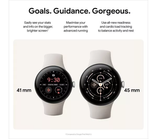 GOOGLE Pixel Watch 3 WiFi - Black, Obsidian Band, 45mm - Pristine - Image 6