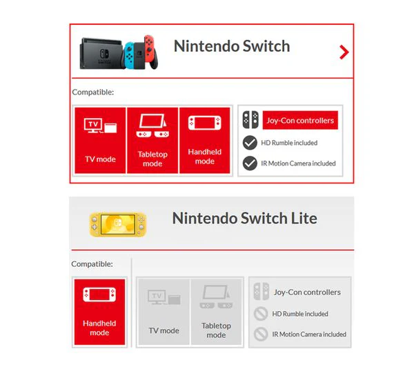 NINTENDO Switch Lite - Grey - Pristine - Image 8