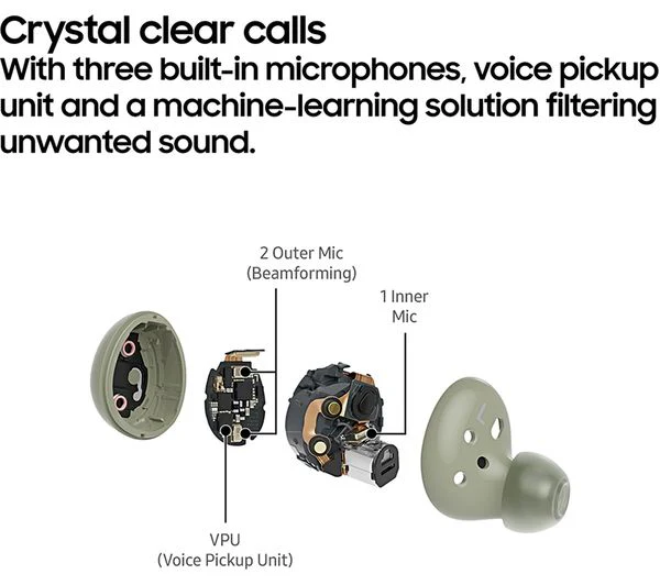 SAMSUNG Galaxy Buds2 - Graphite - Pristine - Image 7